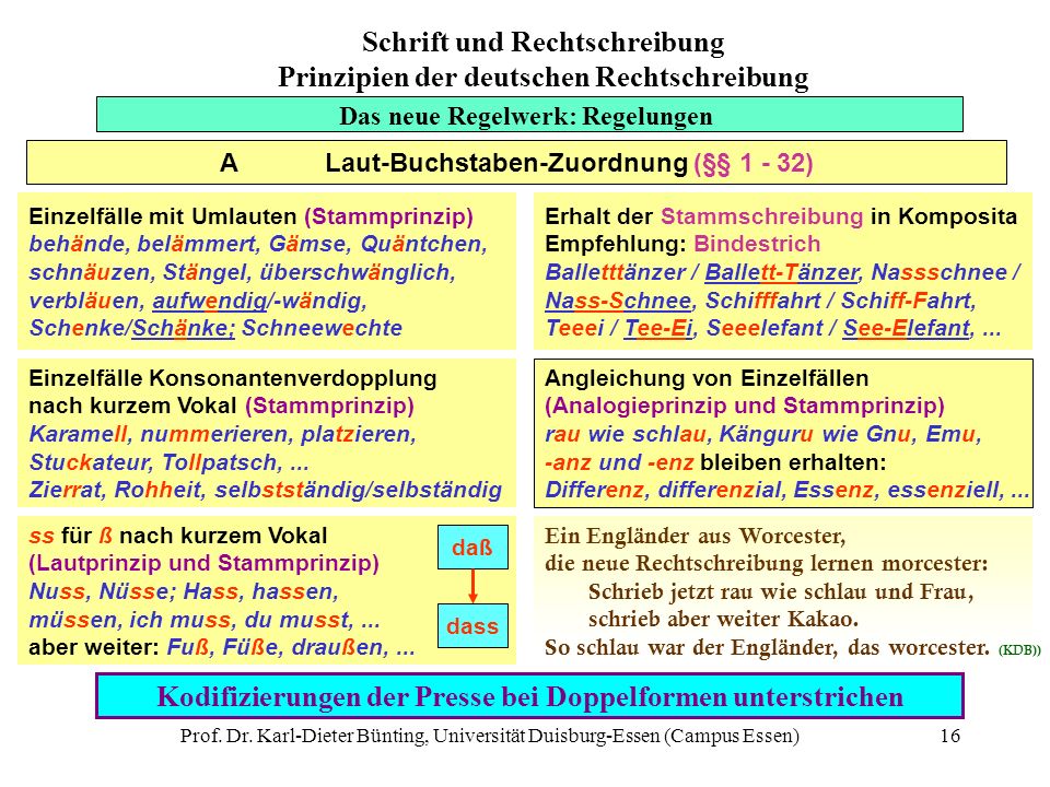 selbständig neue rechtschreibung selbständig neue rechtschreibung